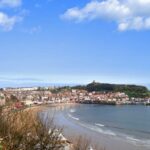 Real Socialising Scarborough 2024